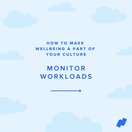 Monitor Workloads