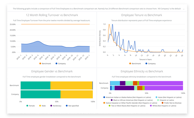 Company Insights with Benchmarking 2019-03-26T1743 (1)-2